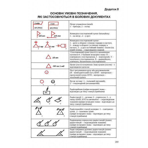 Combat Statute Of The Ground Troops Of The Armed Forces Of Ukraine. Part III. Platoon, Division, Tank Crew - Бойовий статут сухопутних вйськ збройних сил Украни. Частина . Взвод, вддлення, екпаж танка - Author not specified 9786175667361-6