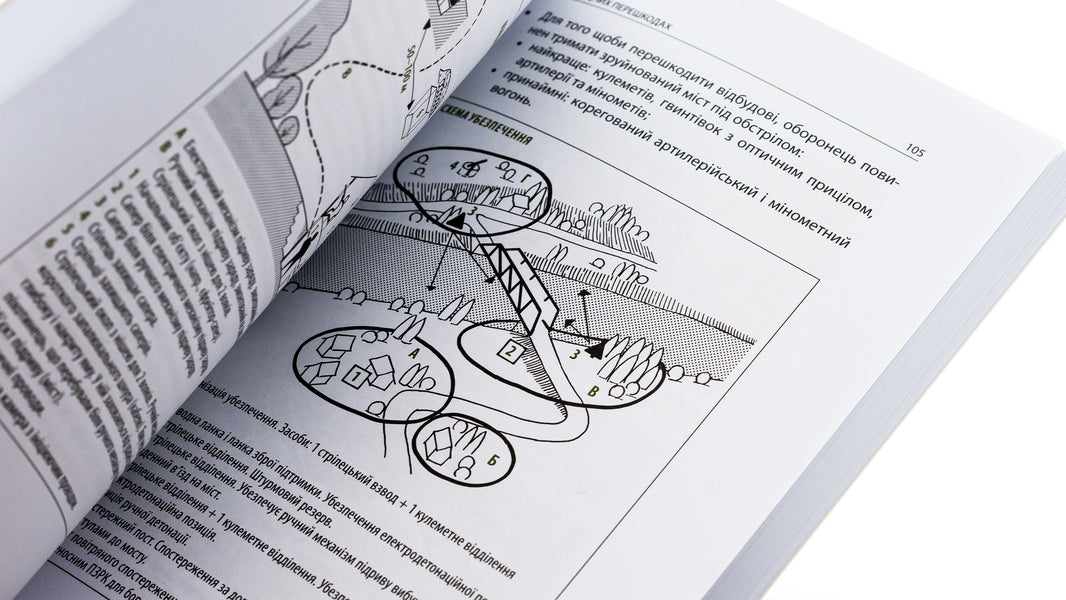 Combat technique. Volume 3 / Техніка бою. Том 3 Ганс фон Дах 978-617-664-236-7-5