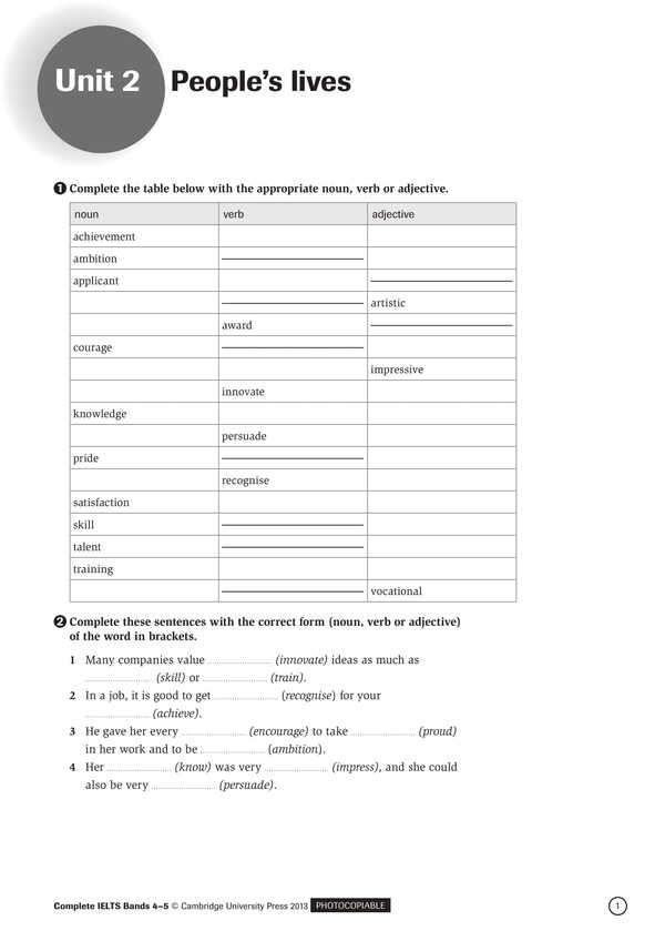 Complete IELTS. Bands 6.5–7.5 Workbook Without Answers Rawdon Wyatt / Роудон Уайатт 9781009672191-2