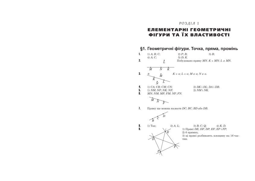Complete solutions according to the textbook. Geometry. 7th grade / Повні розв’язки за підручником. Геометрія. 7 клас Юрий Федоренко 978-966-10-4282-6-4