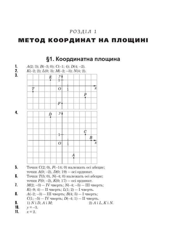 Complete solutions according to the textbook. Geometry. Grade 9 / Повні розв’язки за підручником. Геометрія. 9 клас Юрий Федоренко 978-966-10-5127-9-4