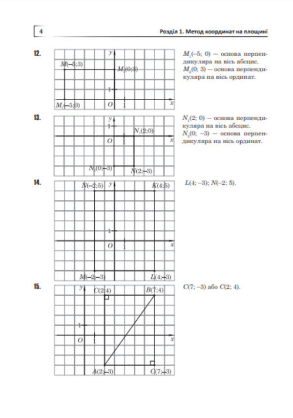 Complete solutions according to the textbook. Geometry. Grade 9 / Повні розв’язки за підручником. Геометрія. 9 клас Юрий Федоренко 978-966-10-5127-9-5