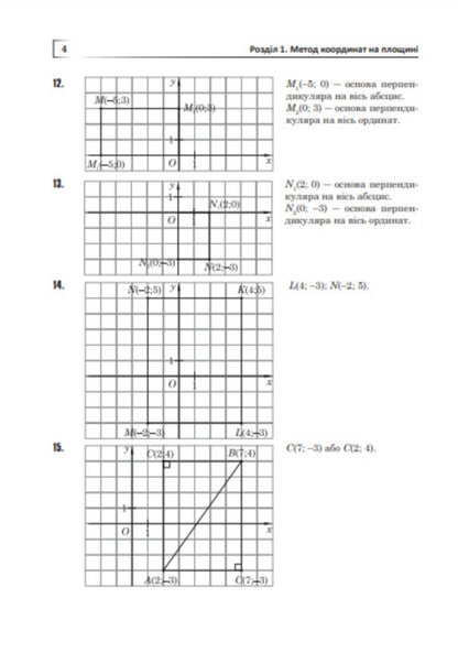 Complete solutions according to the textbook. Geometry. Grade 9 / Повні розв’язки за підручником. Геометрія. 9 клас Юрий Федоренко 978-966-10-5127-9-5