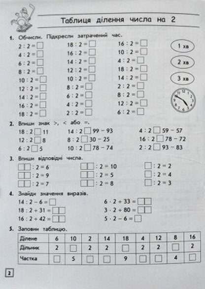 Complex simulator. Math. 3rd grade / Комплексний тренажер. Математика. 3 клас Лариса Шевчук 978-617-7670-31-4-3