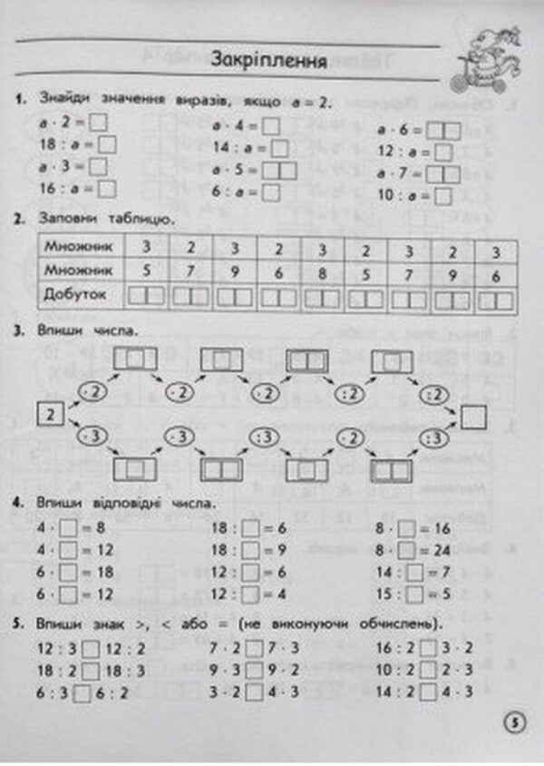Complex simulator. Math. 3rd grade / Комплексний тренажер. Математика. 3 клас Лариса Шевчук 978-617-7670-31-4-6