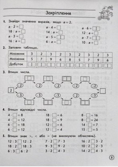 Complex simulator. Math. 3rd grade / Комплексний тренажер. Математика. 3 клас Лариса Шевчук 978-617-7670-31-4-6