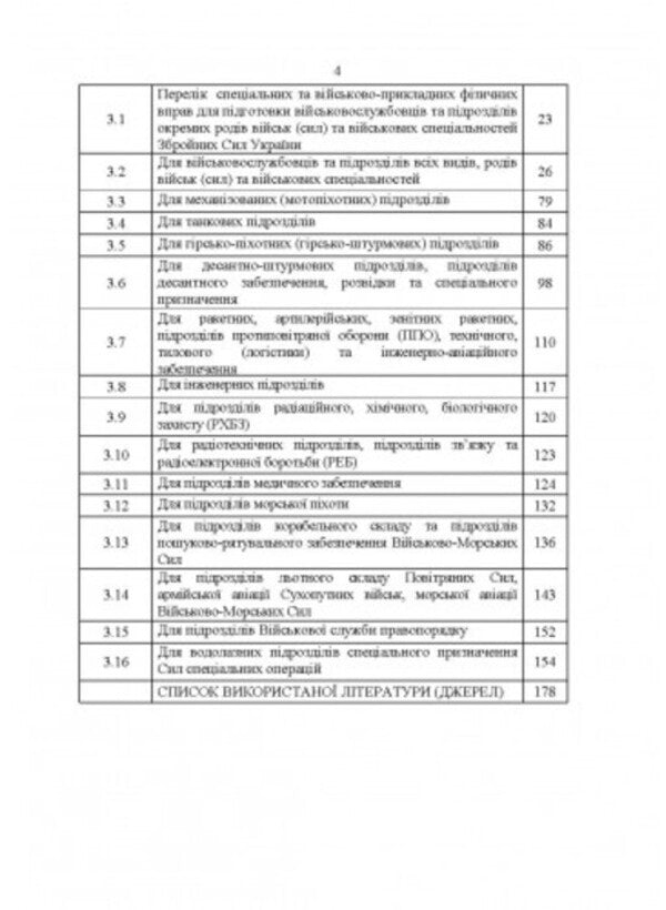 Complexes of special physical exercises for collective training of military personnel and units / Комплекси спеціальних фізичних вправ для колективної підготовки військовослужбовців та підрозділів  978-611-01-2803-2-3