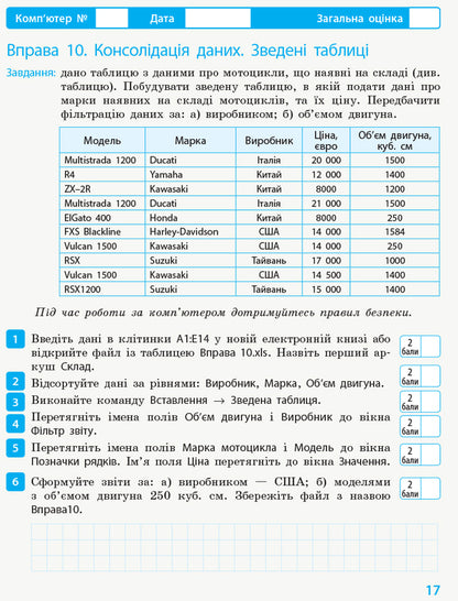 Computer Science. 10(11) grade. A workbook. Standard level. To the textbook O. O. Bondarenko, V. V. Lastovetskyi, O. P. Pylypchuk, E. A. Shestopalov. / Інформатика. 10(11) клас. Робочий зошит. Рівень стандарт. До підручника Бондаренко О.О., Ластовецького В.В., Пилипчука О.П., Шестопалова Є.А.  9786170948496-4