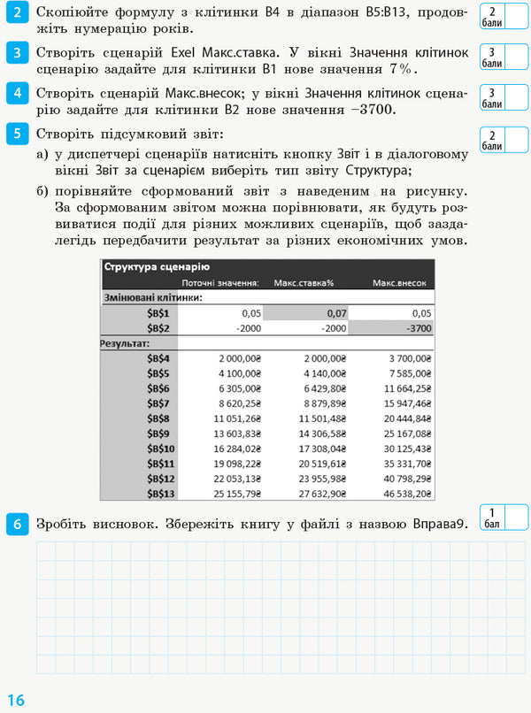 Computer Science. 10(11) grade. A workbook. Standard level. To the textbook O. O. Bondarenko, V. V. Lastovetskyi, O. P. Pylypchuk, E. A. Shestopalov. / Інформатика. 10(11) клас. Робочий зошит. Рівень стандарт. До підручника Бондаренко О.О., Ластовецького В.В., Пилипчука О.П., Шестопалова Є.А.  9786170948496-3