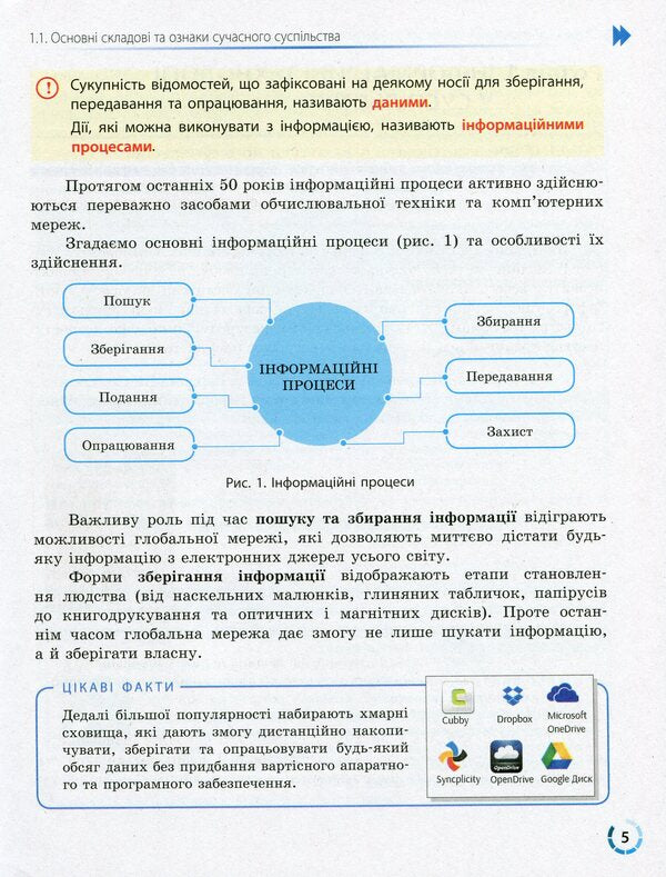 Computer Science. 10 (11) grade. Standard level / Інформатика. 10 (11) клас. Рівень стандарту Виктор Руденко, Наталия Речич, Валентина Потиенко 978-617-09-4355-2-5