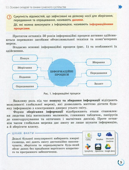 Computer Science. 10 (11) grade. Standard level / Інформатика. 10 (11) клас. Рівень стандарту Виктор Руденко, Наталия Речич, Валентина Потиенко 978-617-09-4355-2-5