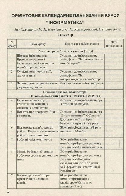 Computer Science. 2nd class. Synopsis of lessons / Інформатика. 2 клас. Конспект уроків Юлия Шумейко 978-966-634-873-2-6