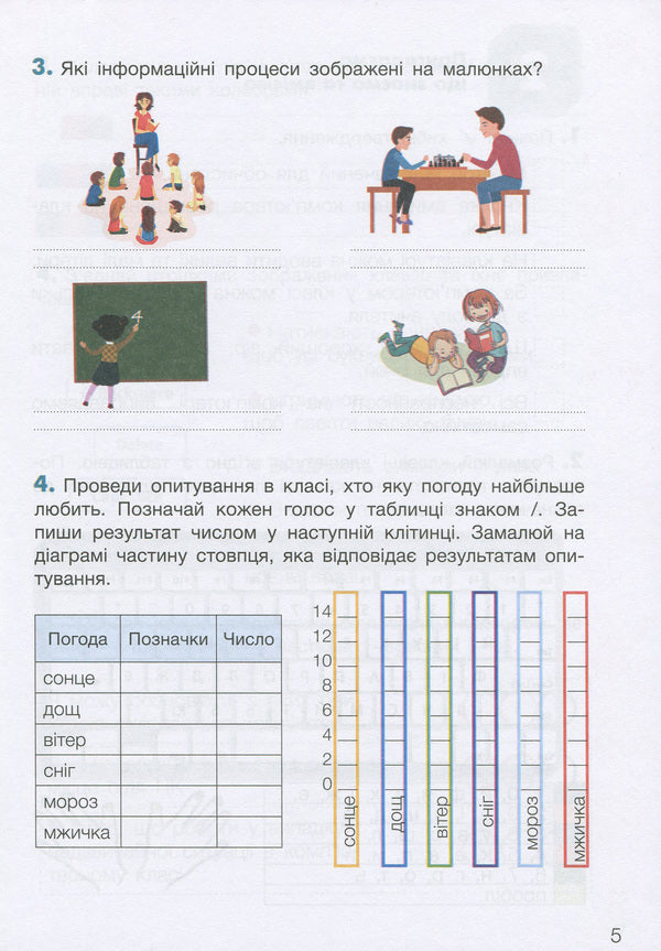 Computer Science. 3rd grade A workbook / Інформатика. 3 клас. Робочий зошит Лилия Козак 978-966-945-205-4-4