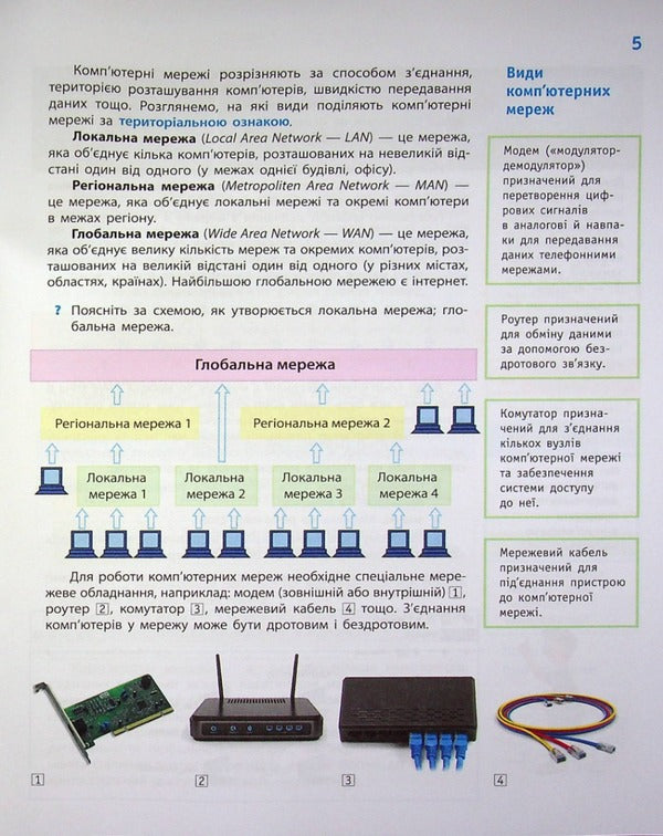Computer Science. 5Th Grade Tutorial. Part 2 / Інформатика. 5 клас. Навчальний посібник. Частина 2 Maryna Kornienko, Svetlana Kramarovskaya, Irina Zaretskaya / Марина Корнієнко, Світлана Крамаровська, Ірина Зарецька 97861709739862-5