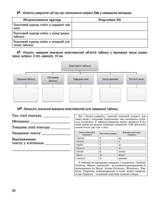 Computer Science. A workbook. 5th grade / Інформатика. Робочий зошит. 5 клас Иосиф Ривкинд, Виктор Шакотько, Людмила Черникова 978-966-11-0911-6-4