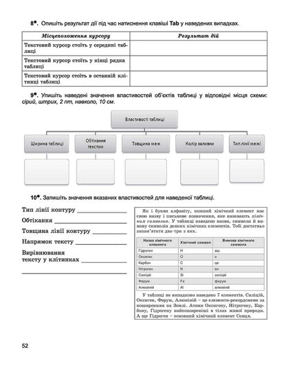Computer Science. A workbook. 5th grade / Інформатика. Робочий зошит. 5 клас Иосиф Ривкинд, Виктор Шакотько, Людмила Черникова 978-966-11-0911-6-4