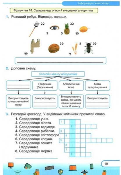 Computer Science. A workbook. 5th grade (for textbooks by N. Morse and others) + stickers / Інформатика. Робочий зошит. 5 клас (до підручн. Н. Морзе та ін.) + наліпки Елена Антонова, Сергей Мартынюк 9789660740990-5