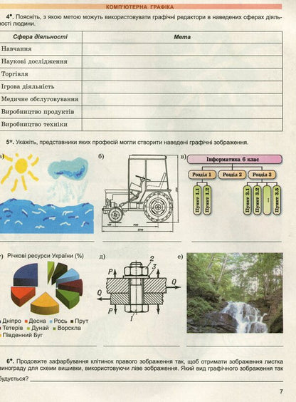 Computer Science. A workbook. 6th grade / Інформатика. Робочий зошит. 6 клас Иосиф Ривкинд 978-966-11-0972-7-6