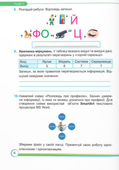 Computer Science. A workbook. 6th grade (under the guidance of N. Morse and others) / Інформатика. Робочий зошит. 6 клас (до підручн. Н. Морзе та ін.) Елена Антонова, Сергей Мартынюк 9789660742925-4