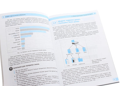 Computer Science. Databases. Elective module for students of grades 10-11. Standard level / Інформатика. Бази даних. Вибірковий модуль для учнів 10–11 класів. Рівень стандарту Г. Гогерчак 978-617-09-6225-6-5