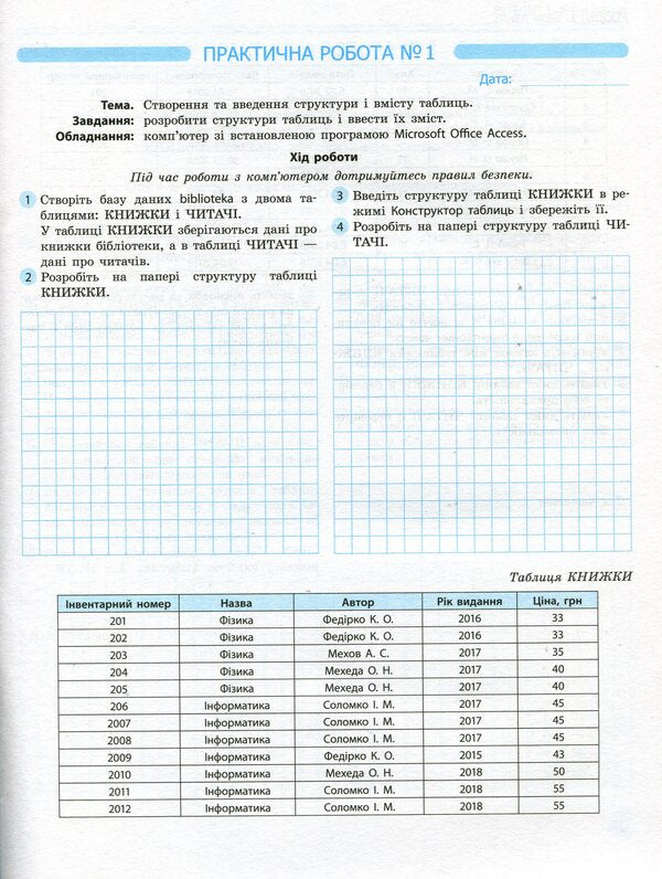 Computer Science. Grade 11. Profile level. Workbook for practical works / Інформатика. 11 клас. Профільний рівень. Зошит для практичних робіт Виктор Руденко, Наталия Речич, Валентина Потиенко 9786170956491-3