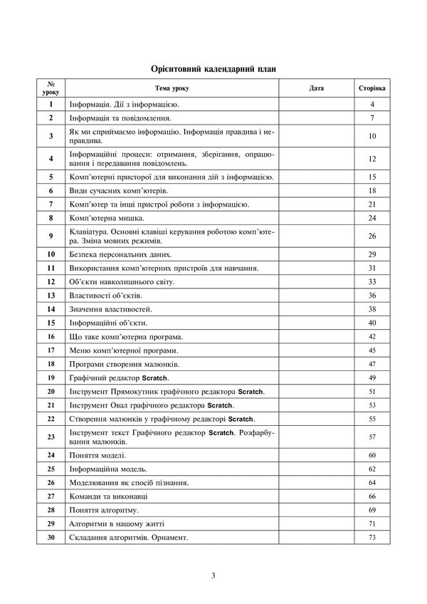 Computer Science. Lesson Notes. 2Nd Class / Інформатика. Конспекти уроків. 2 клас Olga Mochula / Ольга Мочула 9789661063135-3