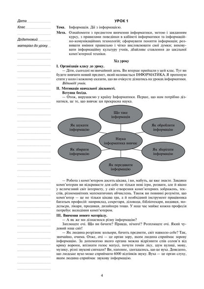 Computer Science. Lesson Notes. 2Nd Class / Інформатика. Конспекти уроків. 2 клас Olga Mochula / Ольга Мочула 9789661063135-4