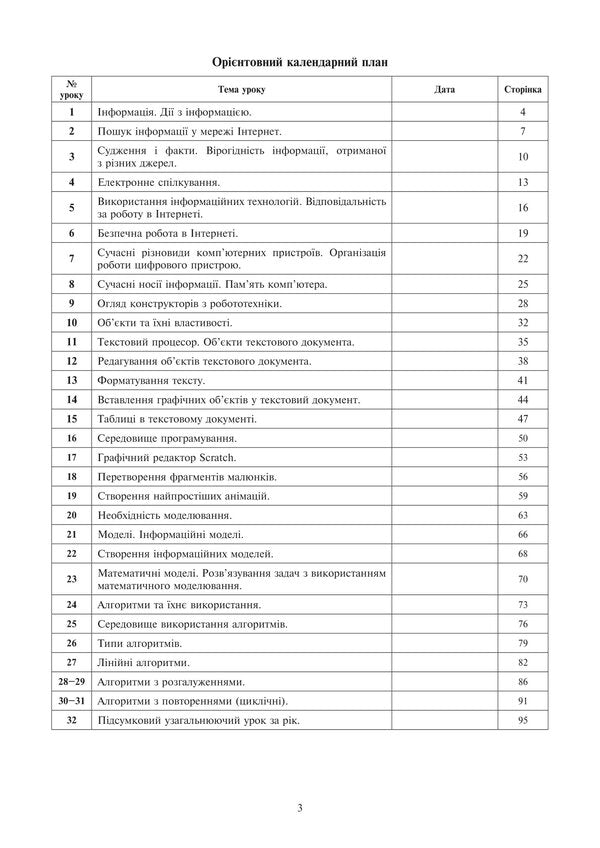 Computer Science. Lesson Notes. 4Th Grade / Інформатика. Конспекти уроків. 4 клас Halyna Yarysh, Olga Mochula / Галіна Яріш, Ольга Мочула 9789661059152-2