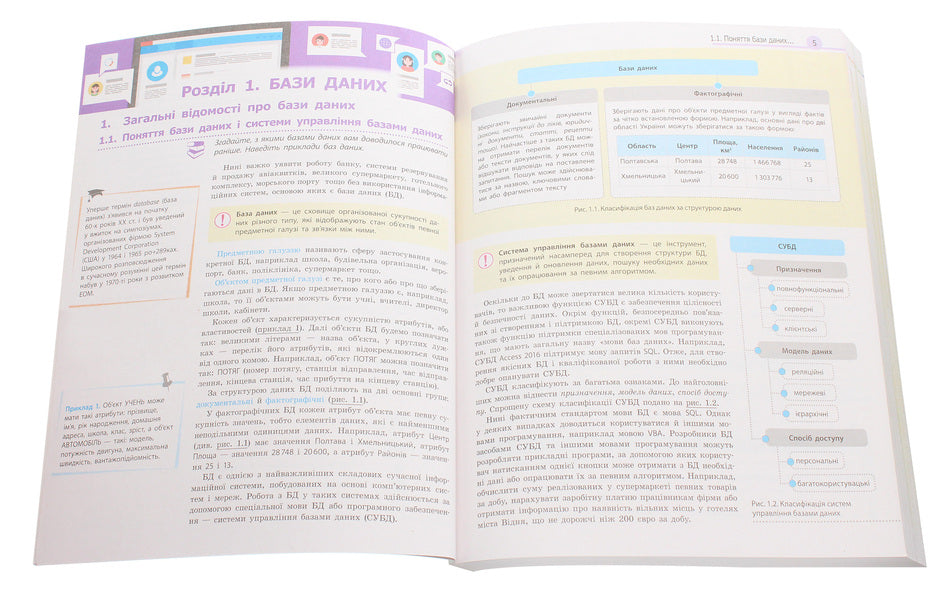 Computer Science. Profile level. Grade 11 / Інформатика. Профільний рівень. 11 клас Виктор Руденко, Наталия Речич, Валентина Потиенко 978-617-09-5237-0-4