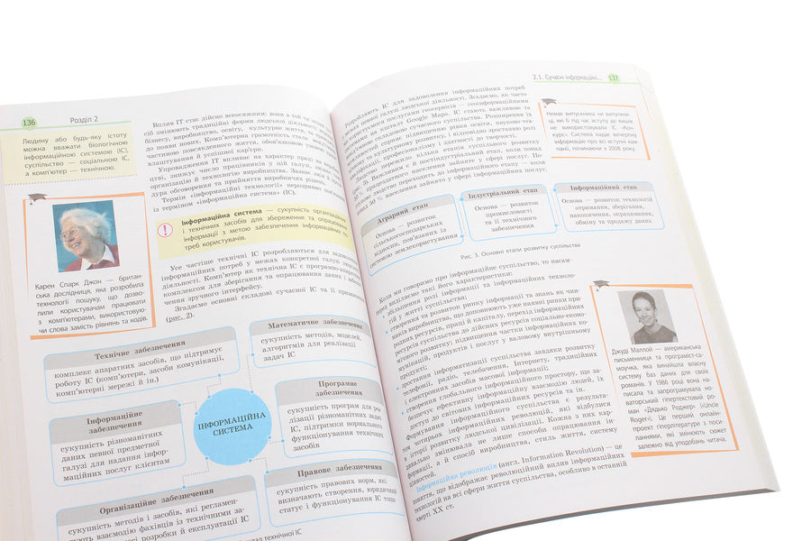 Computer Science. Profile level. Textbook. Grade 10 / Інформатика. Профільний рівень. Підручник. 10 клас Виктор Руденко, Наталия Речич, Валентина Потиенко 978-617-09-4353-8-6