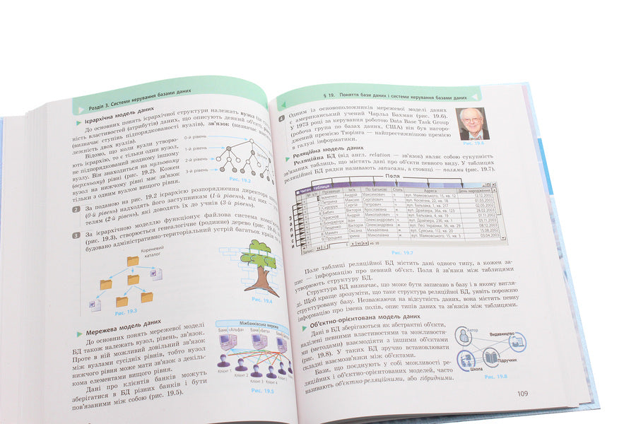 Computer Science. Standard level. Textbook for 10th (11th) grade / Інформатика. Рівень стандарту. Підручник для 10 (11) класу Елена Бондаренко, Василий Ластовецкий, Александр Пилипчук, Евгений Шестопалов 978-617-09-4354-5-5