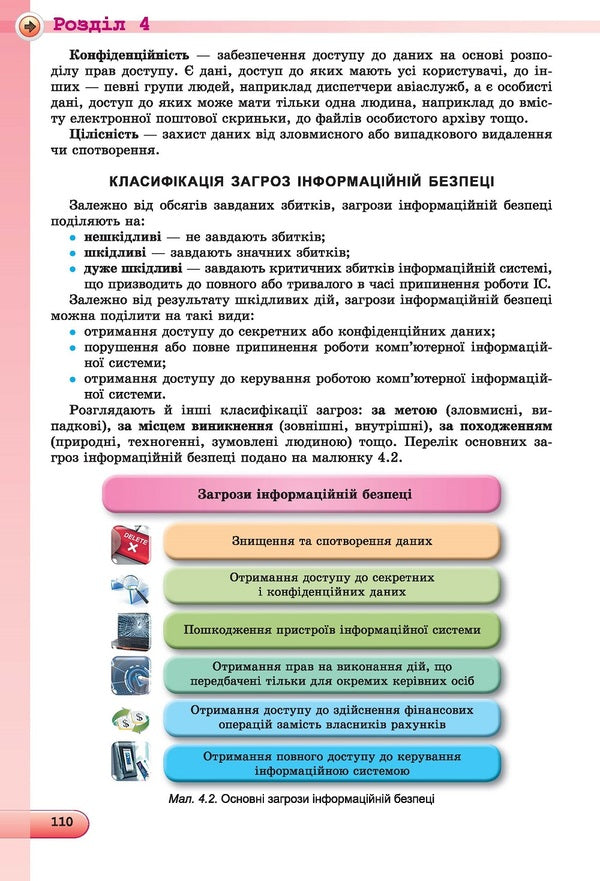 Computer Science. Textbook. Grade 9 / Інформатика. Підручник. 9 клас Иосиф Ривкинд, Людмила Черникова, Виктор Шакотько 978-966-11-0845-4-4