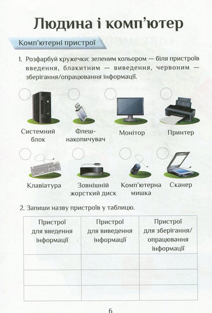 Computer Science. Workbook. 2nd class / Інформатика. Зошит-практикум. 2 клас Владимир Пономаренко, Татьяна Воронцова 978-966-2663-81-5-5