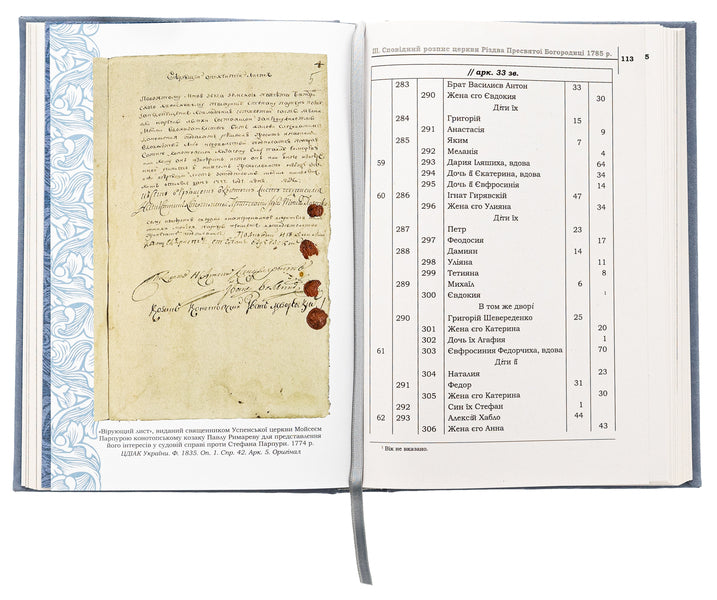 Confessional paintings of the churches of the city of Konotop of the second half of the 18th century. Volume 3. Book 2 / Сповідні розписи церков міста Конотоп другої половини XVIII ст. Том 3. Книга 2  978-617-8467-02-9-6