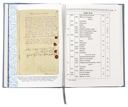 Confessional paintings of the churches of the city of Konotop of the second half of the 18th century. Volume 3. Book 2 / Сповідні розписи церков міста Конотоп другої половини XVIII ст. Том 3. Книга 2  978-617-8467-02-9-6