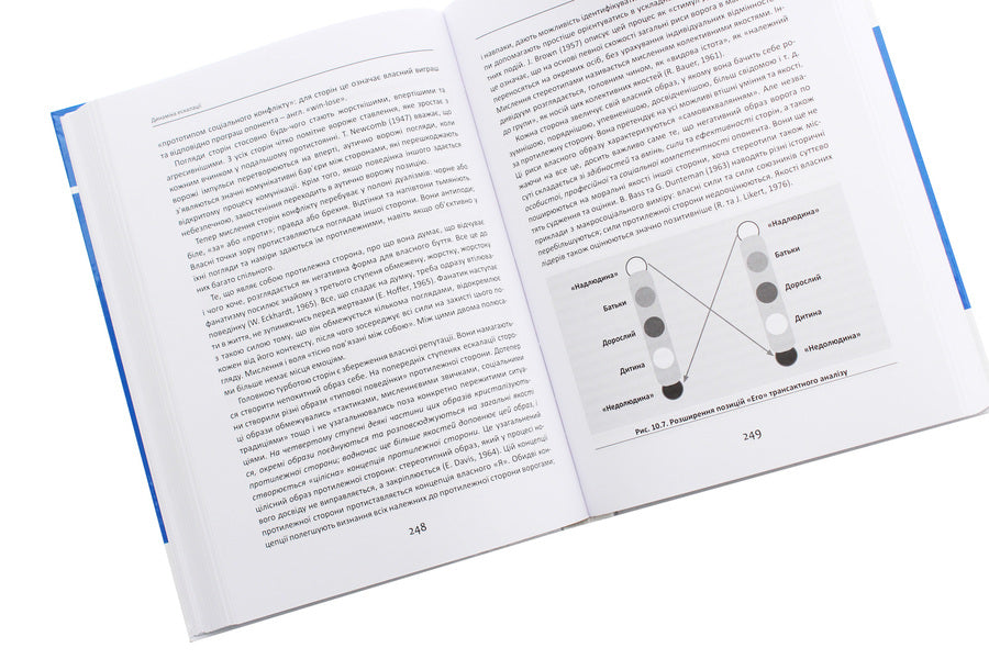 Conflict management. Handbook for managers and consultants / Конфлікт менеджмент. Довідник для керівників та консультантів Фридрих Глазл 978-617-7736-47-8, 978-3-258-07684-3, 978-3-7725-1089-2-6