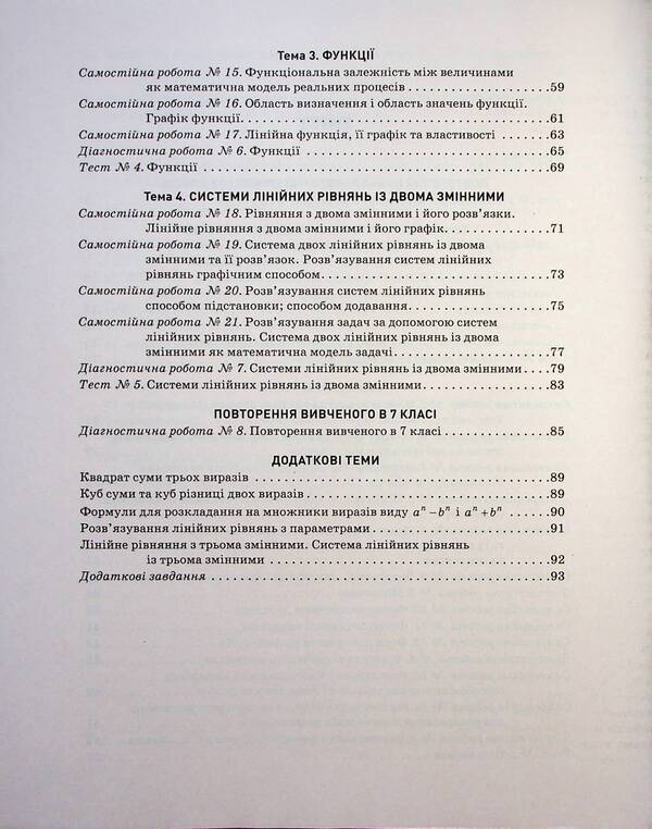 Control of learning results. Algebra. 7th grade / Контроль результатів навчання. Алгебра. 7 клас Альбина Гальперина 978-966-945-445-4-4