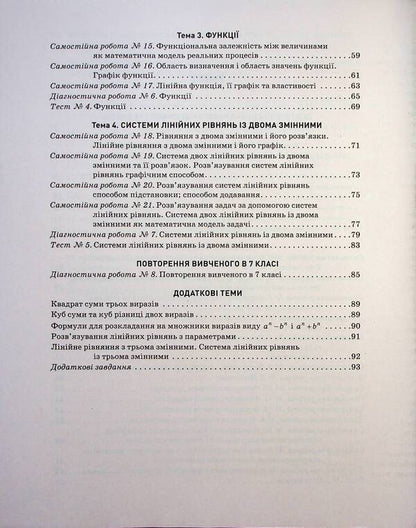 Control of learning results. Algebra. 7th grade / Контроль результатів навчання. Алгебра. 7 клас Альбина Гальперина 978-966-945-445-4-4
