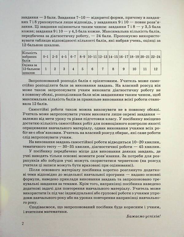 Control of learning results. Geometry. 7th grade / Контроль результатів навчання. Геометрія. 7 клас Альбина Гальперина 978-966-945-446-1-6