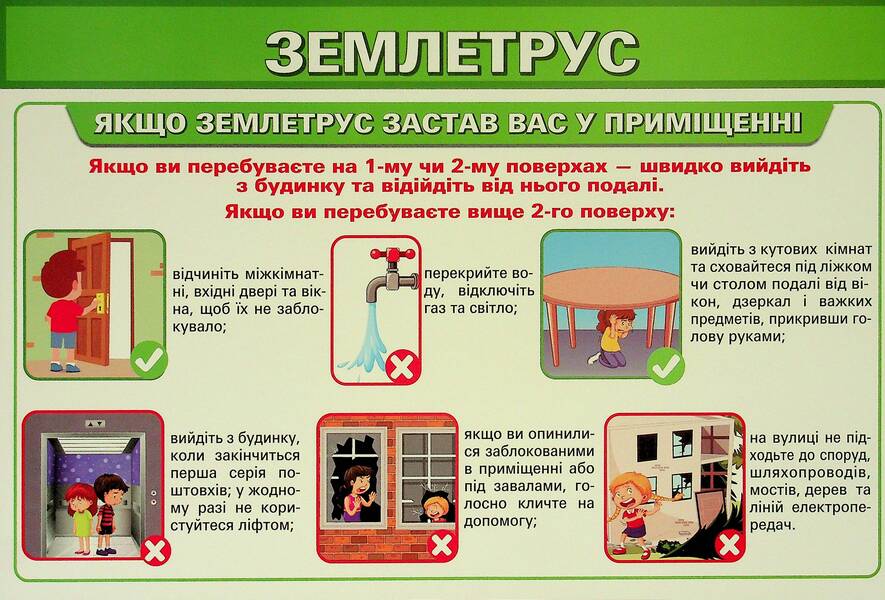 Conversations For Educational Hours. Emergency Situations / Бесіди для виховної години. Надзвичайні ситуації Love Yakovenko / Любов Яковенко 4823076151553-4
