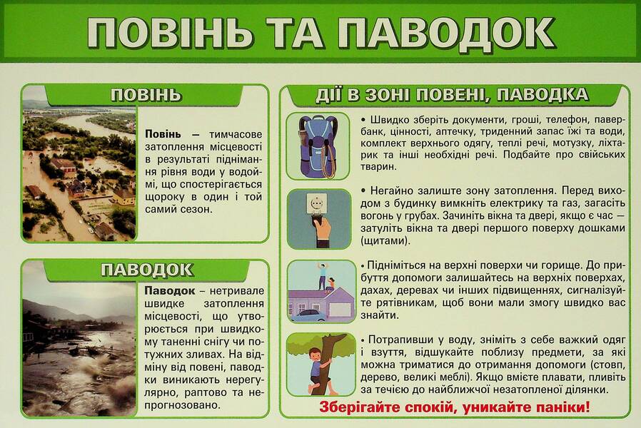 Conversations For Educational Hours. Emergency Situations / Бесіди для виховної години. Надзвичайні ситуації Love Yakovenko / Любов Яковенко 4823076151553-6