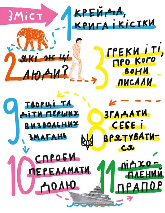Cool History Of Ukraine. From Dinosaurs To Today / Крута історія України. Від динозаврів до сьогодні Inna Kovalishena / Інна Ковалишена 9786177781430-2