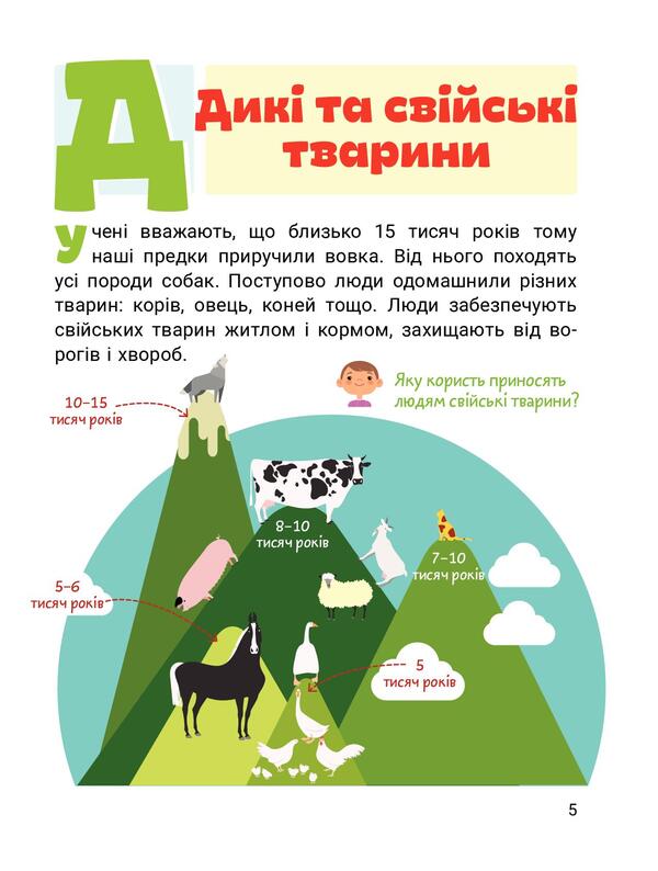 Cool alphabet. Animals / Класна абетка. Тварини Юлия Буглак 978-966-945-316-7-4