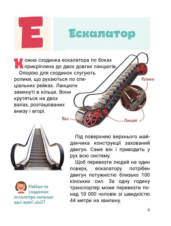 Cool alphabet. How it works / Класна абетка. Як це працює Андрей Ищенко, Елена Ищенко 978-966-945-317-4-6