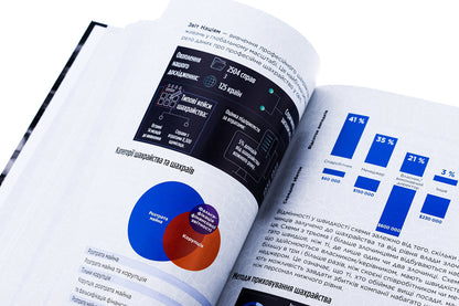 Corporate security in Ukraine. How to protect your business / Корпоративна безпека в Україні. Як захистити бізнес Сергей Погребной, Иван Герасимович 978-617-7982-08-0-4