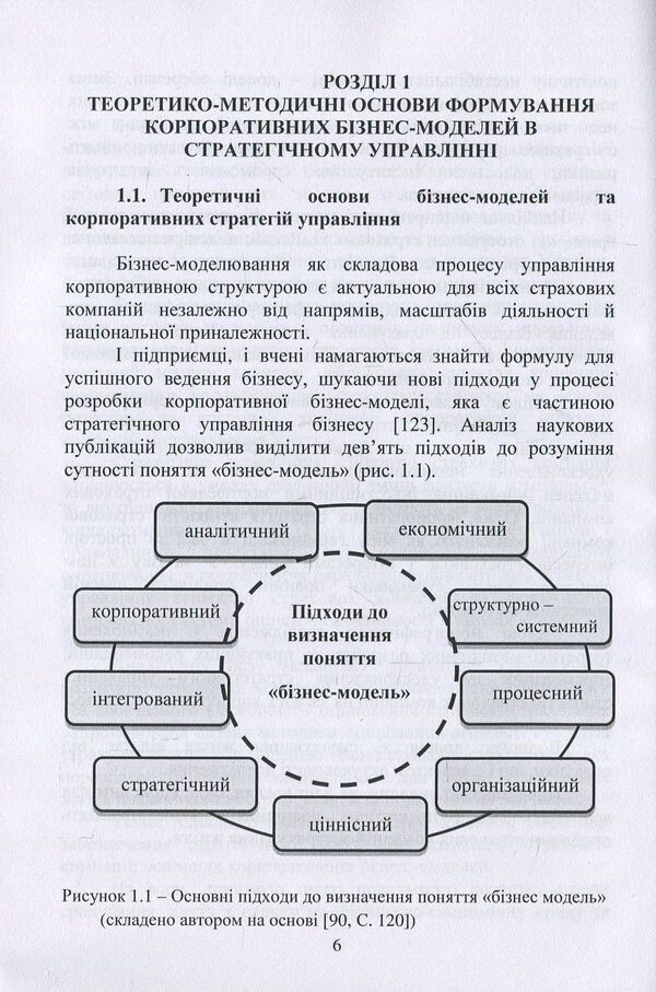 Corporate strategies for managing the sustainability of insurance companies / Корпоративні стратегії управління стійкістю страхових компаній Игорь Сазонец, Н. Билоус 978-617-7582-18-1-6