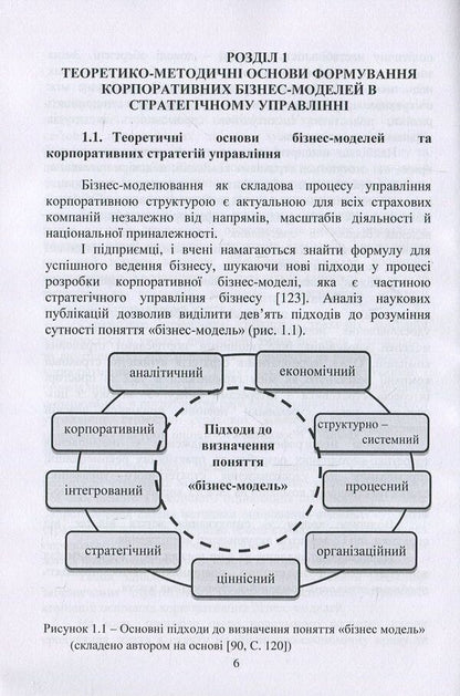 Corporate strategies for managing the sustainability of insurance companies / Корпоративні стратегії управління стійкістю страхових компаній Игорь Сазонец, Н. Билоус 978-617-7582-18-1-6