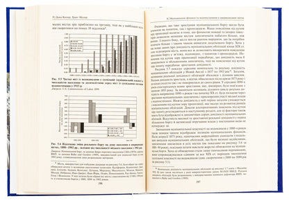 Corruption and reforms. Lessons from the economic history of America / Корупція та реформи. Уроки економічної історії Америки  978-966-521-808-1-5