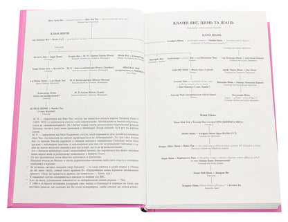 Crazy (set of 2 books) / Шалений (комплект із 2 книг) Ярослава Литвин, Кевин Кван 978-617-09-6254-6, 978-617-09-6549-3-4