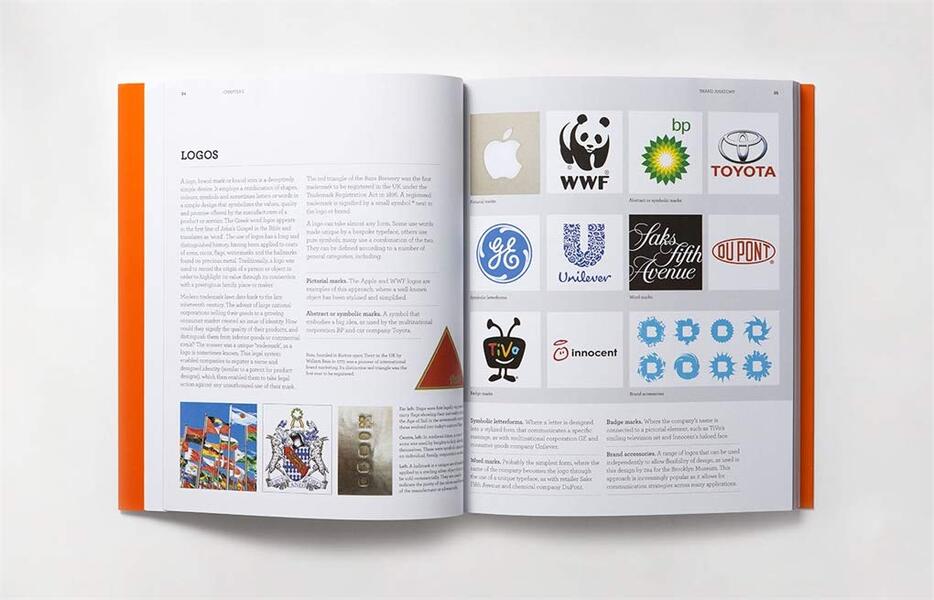 Creating A Brand Identity. A Guide For Designers Catherine Slade-Brooking / Кэтрин Слейд-Брукинг 9781780675626-4